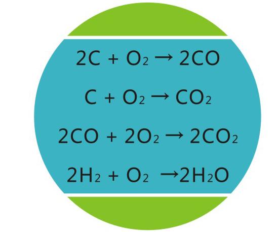 岳陽長旺化工有限公司,催化劑再生及技術咨詢,化工原材料,岳陽化工產品 岳陽長旺化工有限公司,催化劑再生及技術咨詢,化工原材料,岳陽化工產品